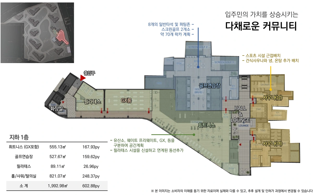 2단지 B1 · 운동과 활력 커뮤니티 배치도