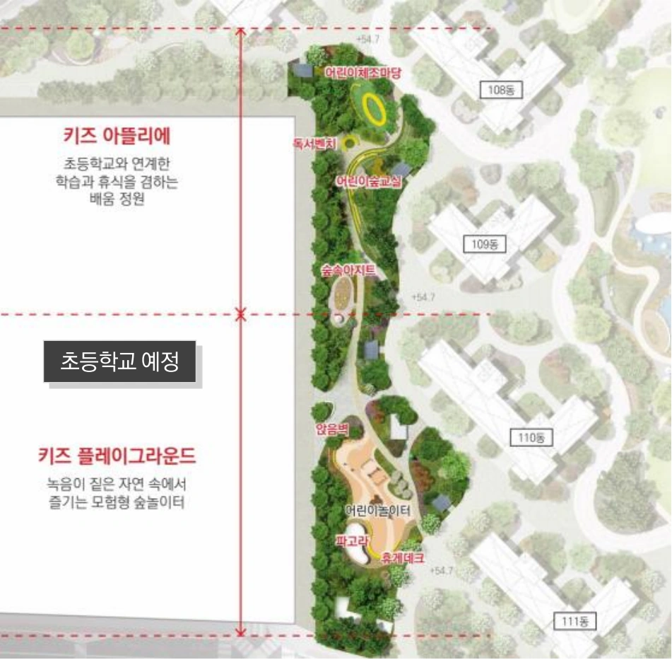 2단지 키즈 아뜰리에·키즈 플레이그라운드와 초등학교 예정 부지를 잇는 동선도
